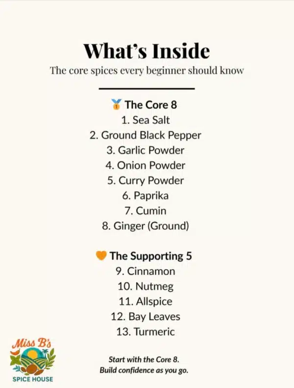 Lesson 0 — The Beginner’s Guide to Cooking with Spices